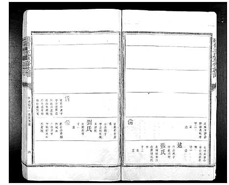 [王]硕旧王氏重修族谱_不分卷 (江西) 硕旧王氏重修家谱_二.pdf