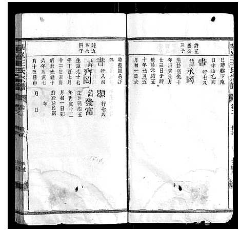 [王]华峰王氏宗谱_4卷 (江西) 华峰王氏家谱_三.pdf