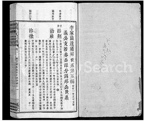 [王]万载王氏宗谱_4卷_及卷首末 (江西) 万载王氏家谱_四.pdf