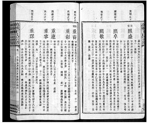 [王]万载王氏宗谱_4卷_及卷首末 (江西) 万载王氏家谱_四.pdf