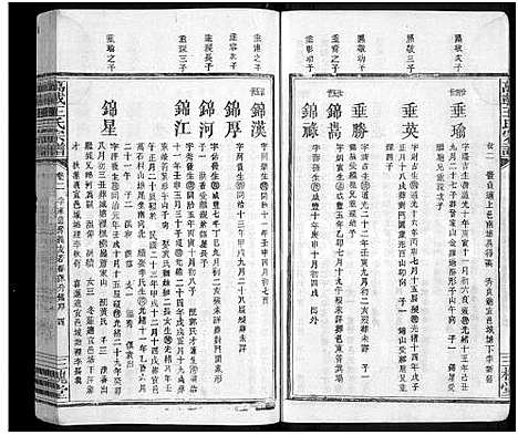 [王]万载王氏宗谱_4卷_及卷首末 (江西) 万载王氏家谱_四.pdf