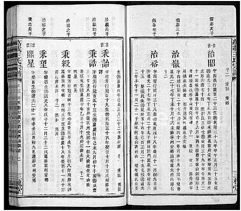 [王]万载王氏宗谱_4卷_及卷首末 (江西) 万载王氏家谱_五.pdf