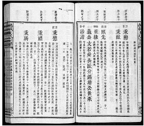 [王]万载王氏宗谱_4卷_及卷首末 (江西) 万载王氏家谱_五.pdf