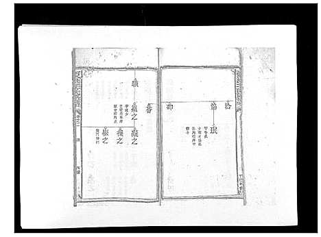 [王]复社王氏族谱 (江西) 复社王氏家谱_三.pdf