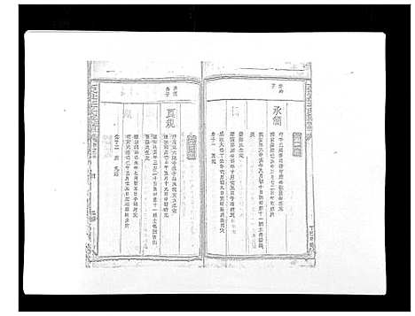 [王]复社王氏族谱 (江西) 复社王氏家谱_五.pdf