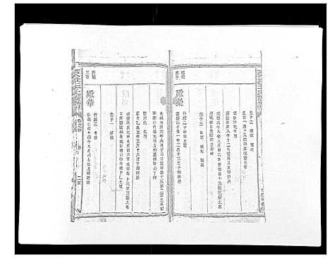 [王]复社王氏族谱 (江西) 复社王氏家谱_六.pdf