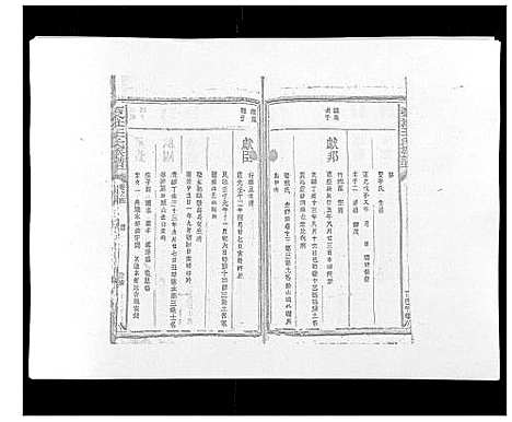 [王]复社王氏族谱 (江西) 复社王氏家谱_六.pdf