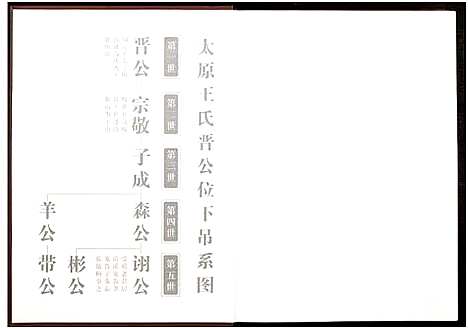 [王]豫章王氏宗谱莲塘分谱_7卷 (江西) 豫章王氏家谱_一.pdf