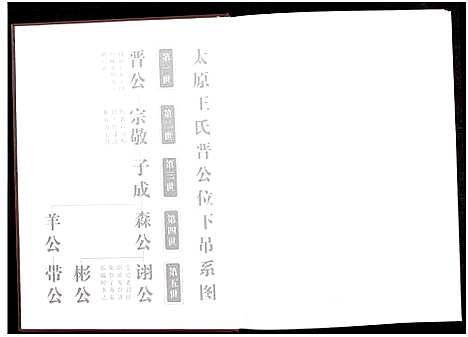 [王]豫章王氏宗谱莲塘分谱_7卷 (江西) 豫章王氏家谱_二.pdf