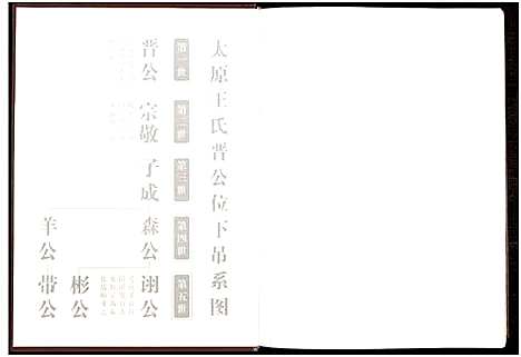 [王]豫章王氏宗谱莲塘分谱_7卷 (江西) 豫章王氏家谱_三.pdf