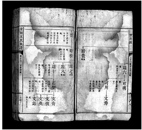 [王]金田王氏族谱_18卷-Jintian Wang Shi (江西) 金田王氏家谱_三.pdf