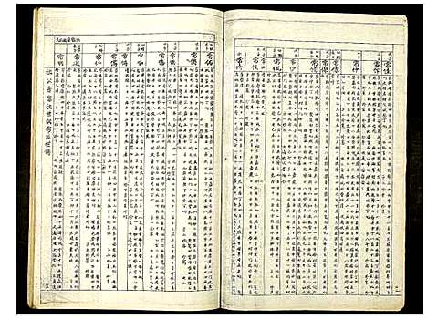 [王]雩邑车溪王氏六修族谱 (江西) 雩邑车溪王氏六修家谱_四.pdf