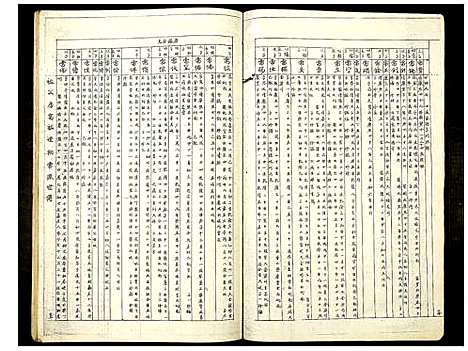 [王]雩邑车溪王氏六修族谱 (江西) 雩邑车溪王氏六修家谱_四.pdf