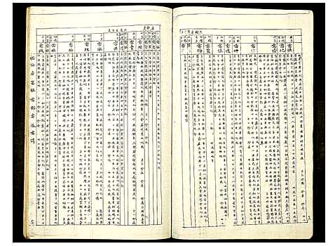 [王]雩邑车溪王氏六修族谱 (江西) 雩邑车溪王氏六修家谱_四.pdf