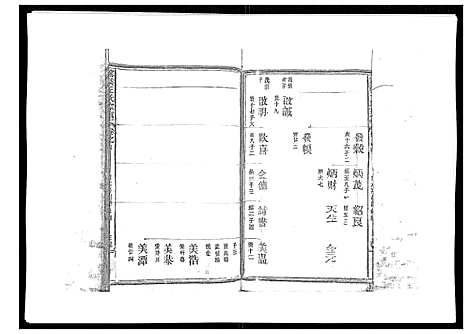 [王]雾溪王氏宗谱_8卷 (江西) 雾溪王氏家谱_四.pdf