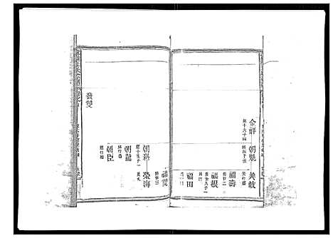 [王]雾溪王氏宗谱_8卷 (江西) 雾溪王氏家谱_四.pdf