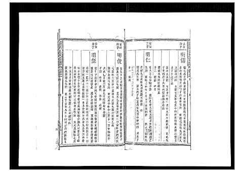 [王]雾溪王氏宗谱_8卷 (江西) 雾溪王氏家谱_五.pdf