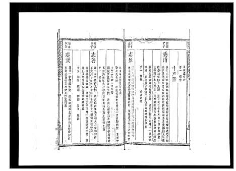 [王]雾溪王氏宗谱_8卷 (江西) 雾溪王氏家谱_五.pdf