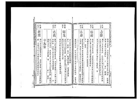 [王]雾溪王氏宗谱_8卷 (江西) 雾溪王氏家谱_五.pdf