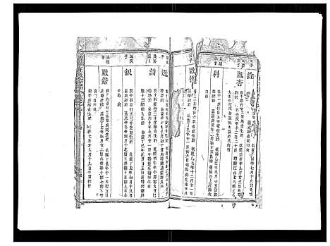 [王]雾溪王氏宗谱_8卷 (江西) 雾溪王氏家谱_七.pdf