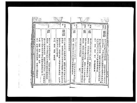 [王]雾溪王氏宗谱_8卷 (江西) 雾溪王氏家谱_七.pdf