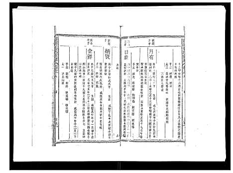 [王]雾溪王氏宗谱_8卷 (江西) 雾溪王氏家谱_八.pdf