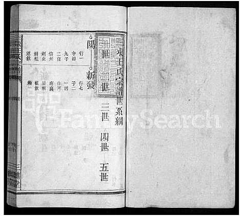 [王]三求王氏宗谱_不分卷 (江西) 三求王氏家谱_一.pdf