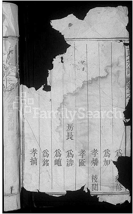 [王]王氏宗谱_残卷 (江西) 王氏家谱.pdf