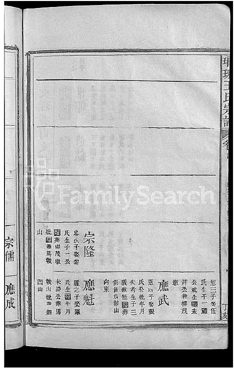 [王]琅琊王氏宗谱_11卷首1卷 (江西) 琅琊王氏家谱_五.pdf