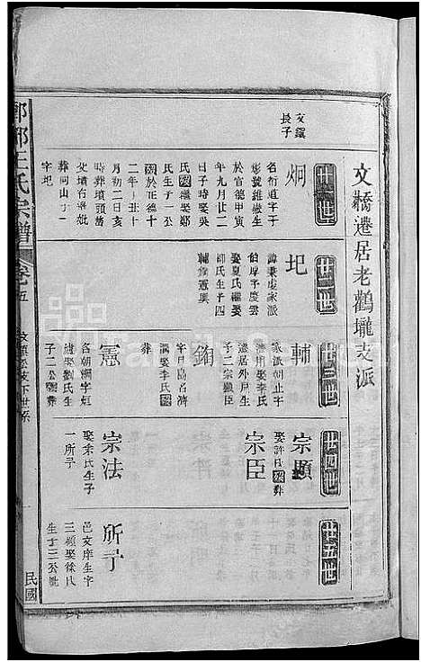 [王]琅琊王氏宗谱_11卷首1卷 (江西) 琅琊王氏家谱_六.pdf