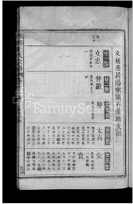 [王]琅琊王氏宗谱_11卷首1卷 (江西) 琅琊王氏家谱_七.pdf