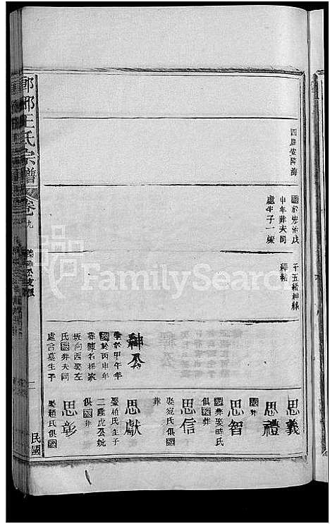 [王]琅琊王氏宗谱_11卷首1卷 (江西) 琅琊王氏家谱_十.pdf