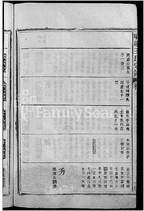 [王]琅琊王氏宗谱_11卷首1卷 (江西) 琅琊王氏家谱_十一.pdf