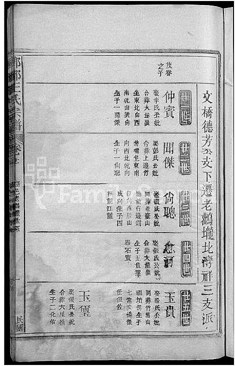 [王]琅琊王氏宗谱_11卷首1卷 (江西) 琅琊王氏家谱_十二.pdf