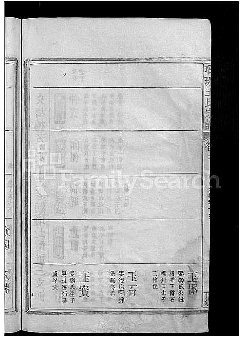 [王]琅琊王氏宗谱_11卷首1卷 (江西) 琅琊王氏家谱_十二.pdf