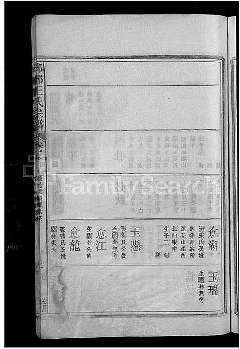 [王]琅琊王氏宗谱_11卷首1卷 (江西) 琅琊王氏家谱_十二.pdf