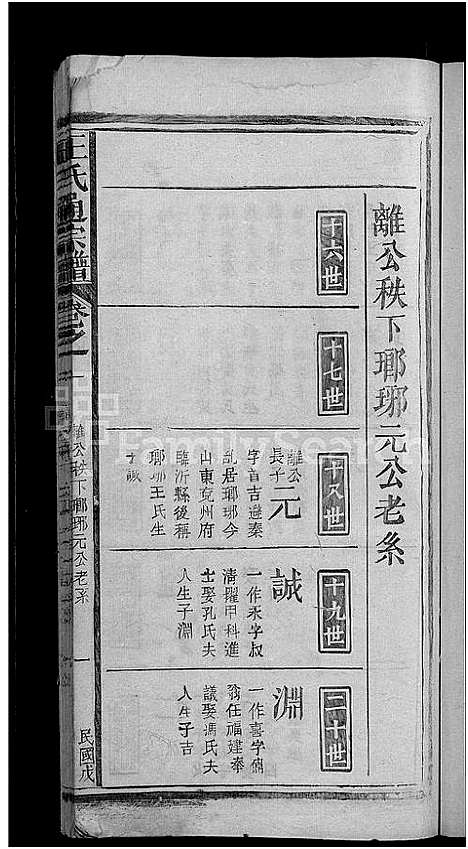 [王]王氏通宗谱_4卷首1卷 (江西) 王氏通家谱_二.pdf