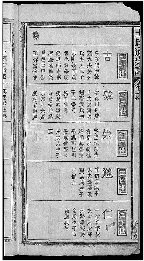 [王]王氏通宗谱_4卷首1卷 (江西) 王氏通家谱_二.pdf