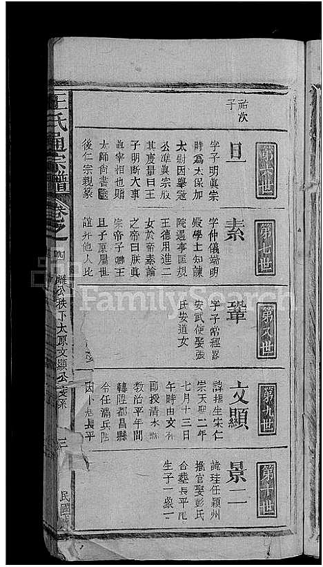 [王]王氏通宗谱_4卷首1卷 (江西) 王氏通家谱_四.pdf