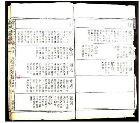 [未知]徐氏宗谱 (江西) 徐氏家谱_三.pdf