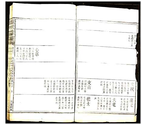 [未知]徐氏宗谱 (江西) 徐氏家谱_三.pdf