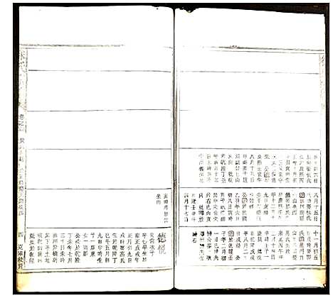 [未知]徐氏宗谱 (江西) 徐氏家谱_四.pdf