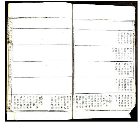 [未知]徐氏宗谱 (江西) 徐氏家谱_五.pdf