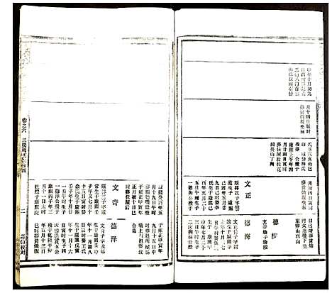 [未知]徐氏宗谱 (江西) 徐氏家谱_七.pdf