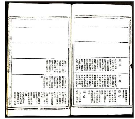 [未知]徐氏宗谱 (江西) 徐氏家谱_七.pdf