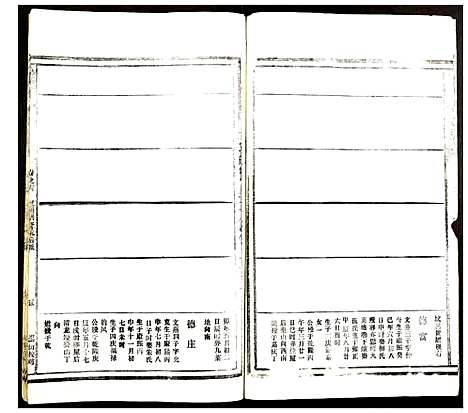 [未知]徐氏宗谱 (江西) 徐氏家谱_七.pdf