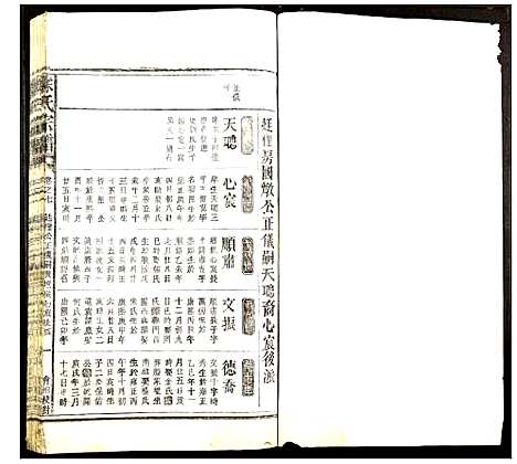 [未知]徐氏宗谱 (江西) 徐氏家谱_八.pdf