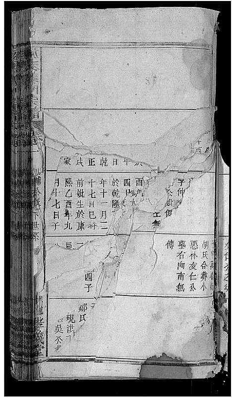 [未知]旌表义门宗谱_46卷-义门宗谱_Jing Biao Yi Men (江西) 旌表义门家谱_一.pdf