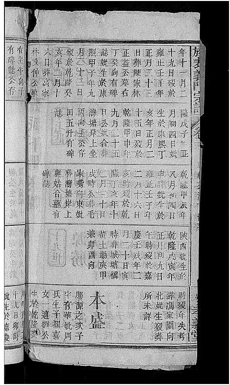 [未知]旌表义门宗谱_46卷-义门宗谱_Jing Biao Yi Men (江西) 旌表义门家谱_二.pdf