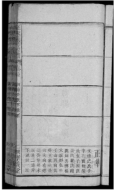 [未知]旌表义门宗谱_46卷-义门宗谱_Jing Biao Yi Men (江西) 旌表义门家谱_四.pdf